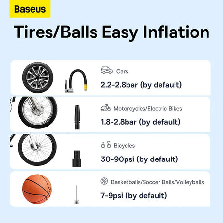 Baseus SuperMini Pro Series Wireless Car Inflator