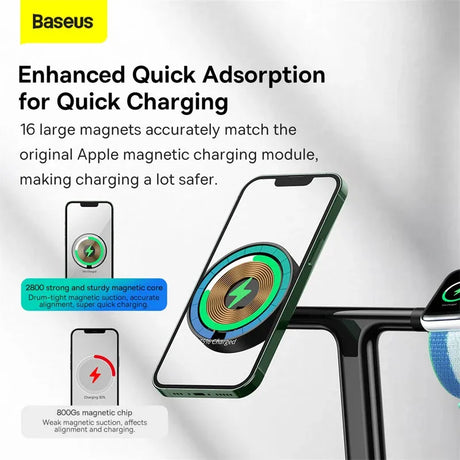 Baseus Swan 3-in-1 Magnetic Wireless Charging Stand 20W