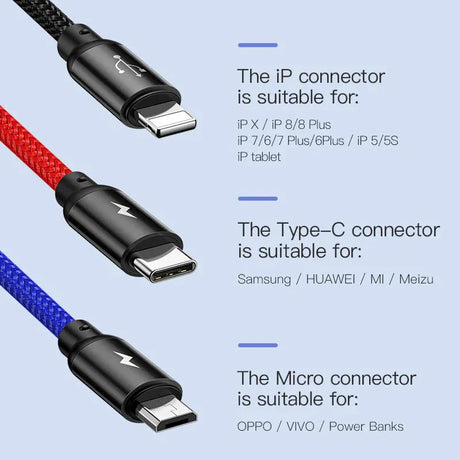 Baseus Three Primary Colors Series 3-in-1 Universal Charging Cable