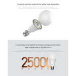 Mi Smart LED Bulb - Warm White