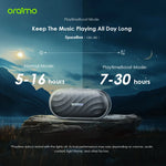 Oraimo SpaceBox 8W FM Wireless Speaker – OBS-382