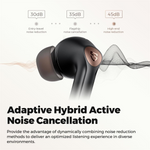 Soundpeats Air 4 Pro Hybrid ANC Earbuds - view 3