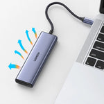 Ugreen USB-C to HDMI Hub Adapter 3x USB-A 3.0 SD/TF – 20956A