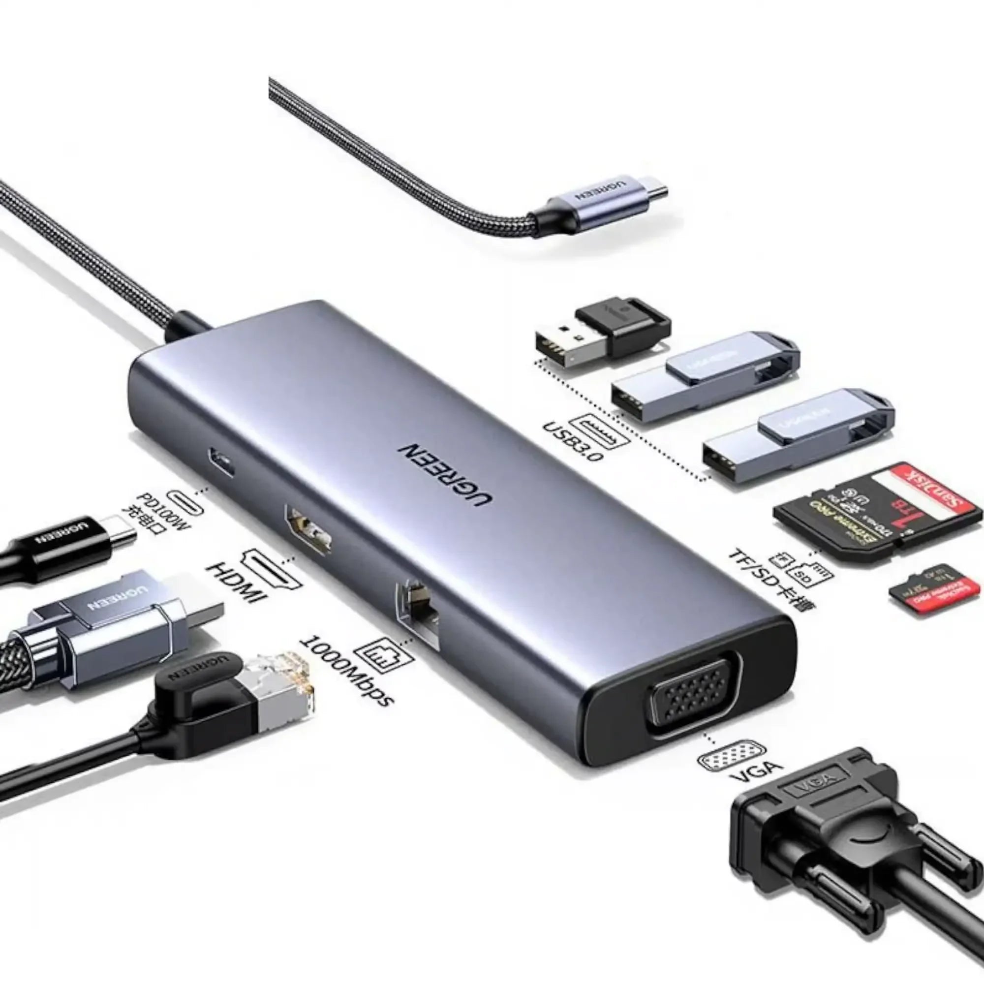 UGREEN 9-In-1 USB-C Multifunctional Docking Station With 4K HDMI -15600