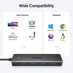 UGREEN USB 3.0 Hub 4 Ports USB A Splitter Ultra-Slim USB Expander – 25851
