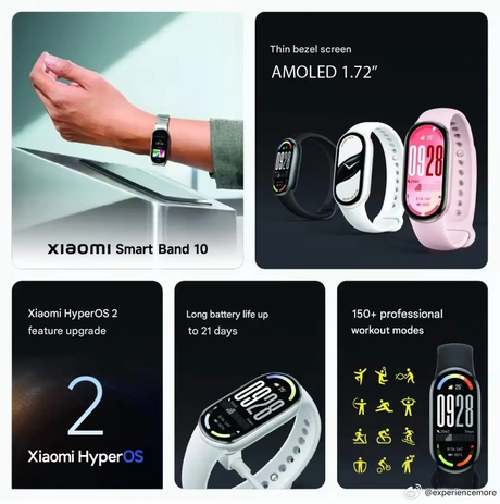 Xiaomi Mi Smart Band 10 ( 3 Months Warranty )