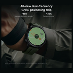 Xiaomi Watch S5 46mm