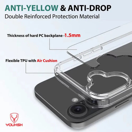 Youksh iPhone 17 Privacy Glass Screen Protector - Price in Pakistan - Official Warranty